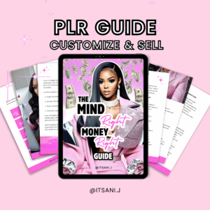 The Mind Right Money Right Guide | Editable Canva Template | Digital Download for Entrepreneurs, Mindset & Money Niche