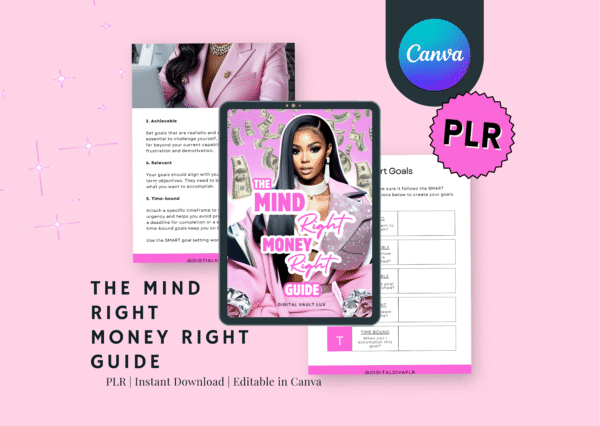 The Mind Right Money Right Guide | Editable Canva Template | Digital Download for Entrepreneurs, Mindset & Money Niche - Image 2